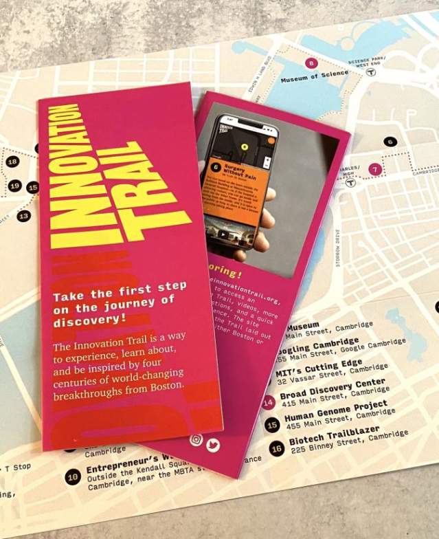 Map of the innovation trail